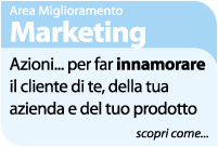 Area Miglioramento Marketing